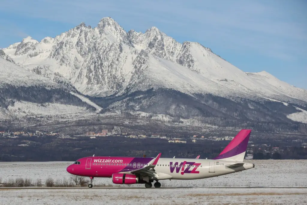 Airports in Slovakia