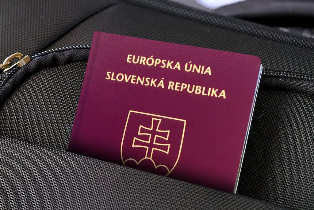 Slovak Passport Strength